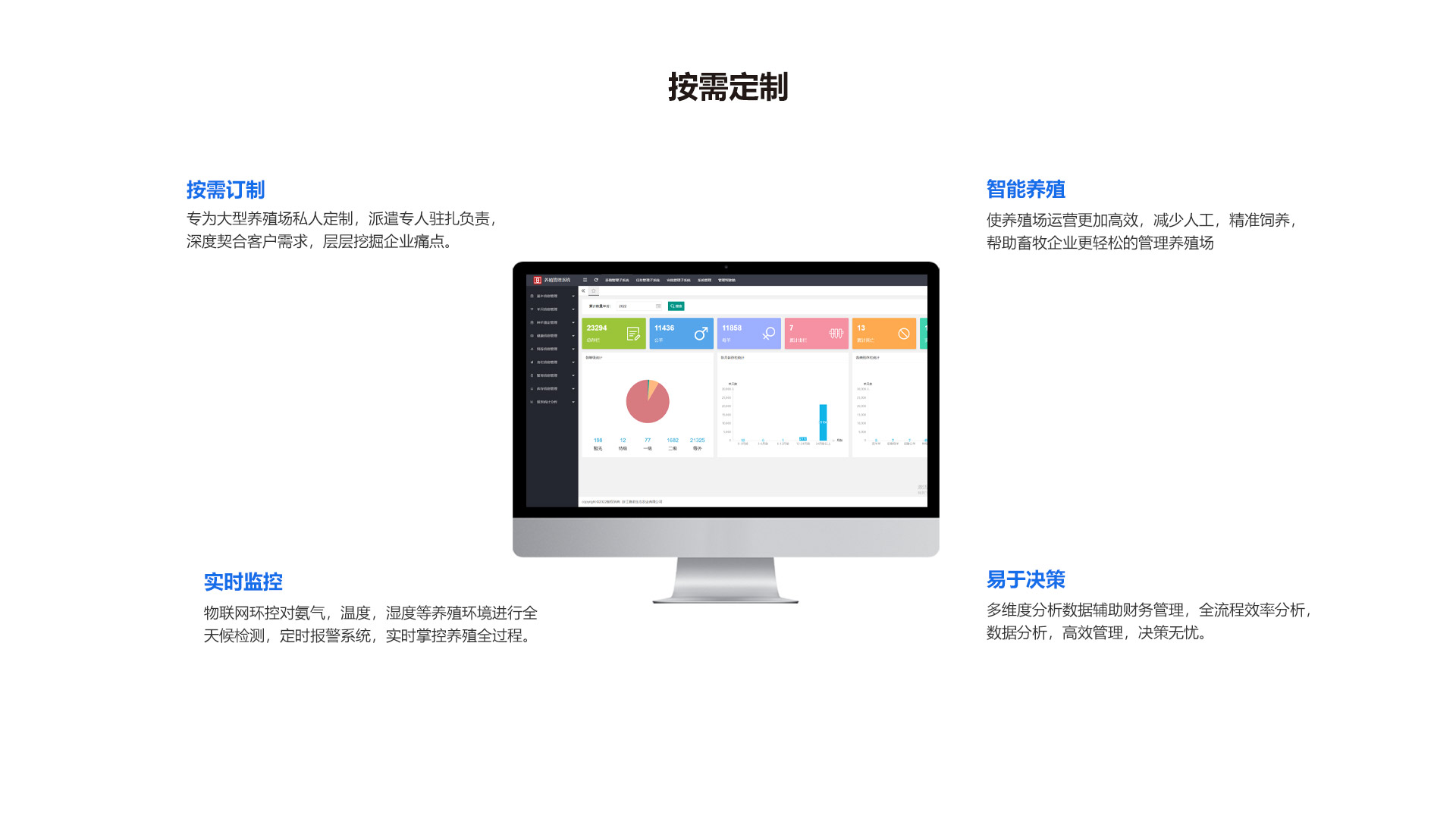瑞佰創(chuàng)物聯(lián)科技