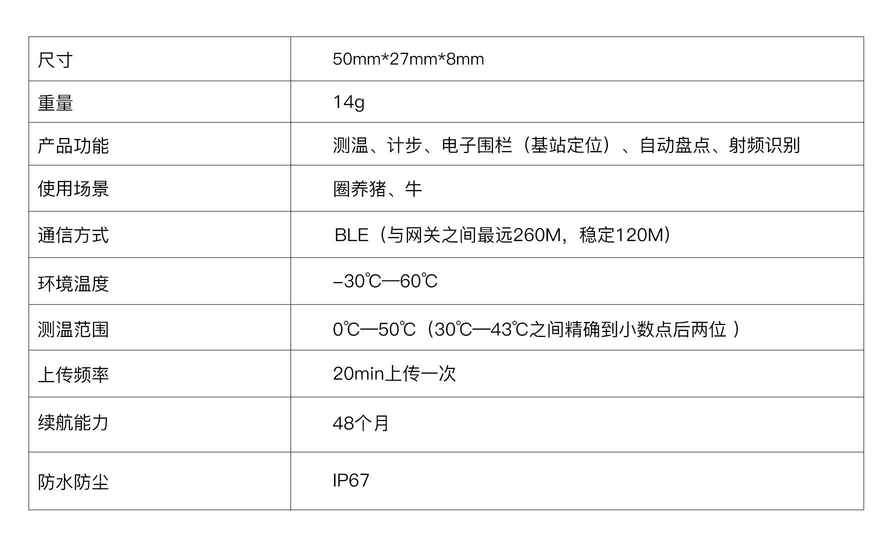 瑞佰創(chuàng)物聯(lián)科技