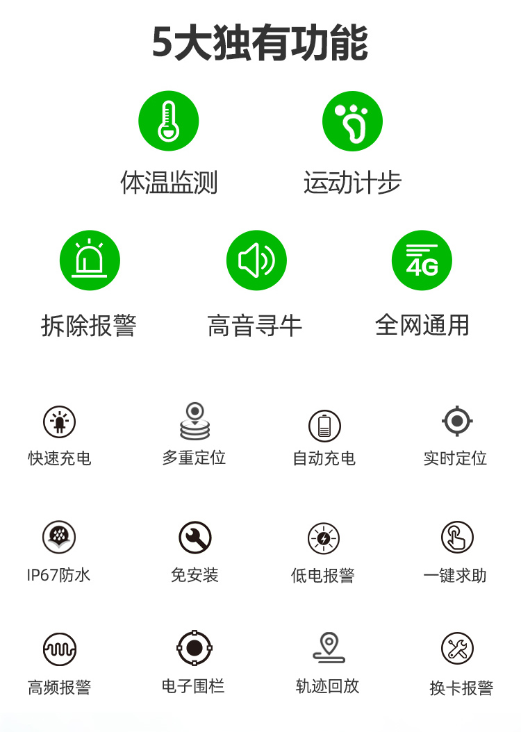 瑞佰創(chuàng)物聯(lián)科技