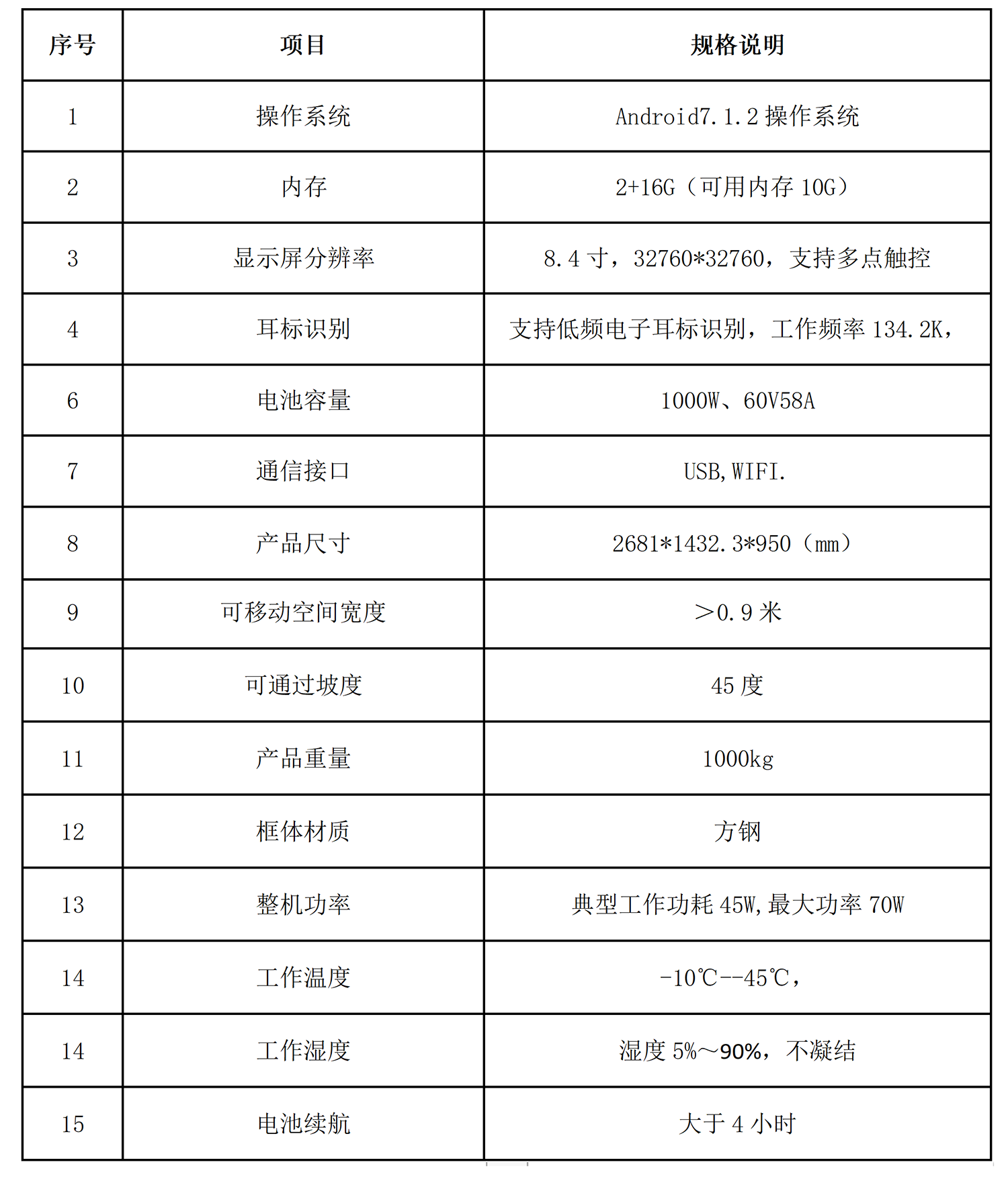 瑞佰創(chuàng)物聯(lián)科技