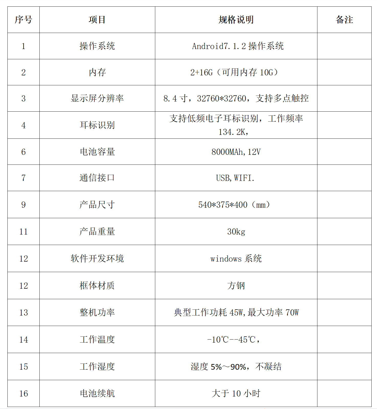 瑞佰創(chuàng)物聯(lián)科技
