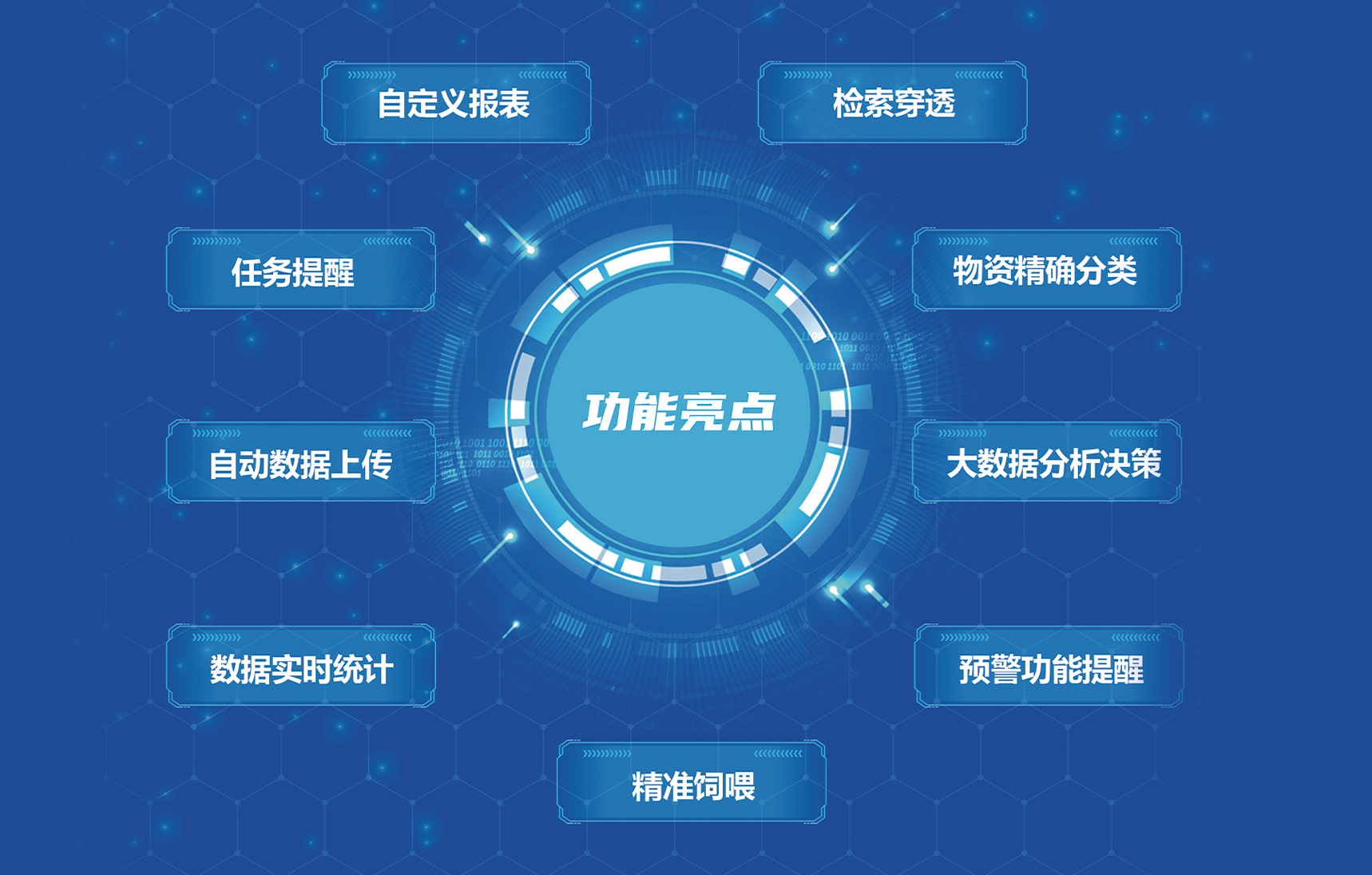 瑞佰創(chuàng)物聯(lián)科技