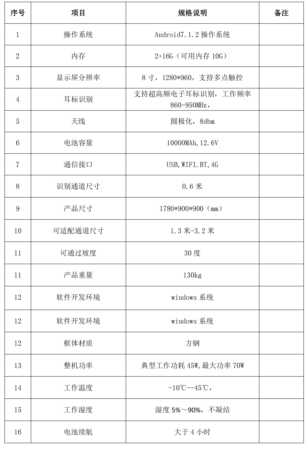瑞佰創(chuàng)物聯(lián)科技 瑞佰創(chuàng)物聯(lián)科技
