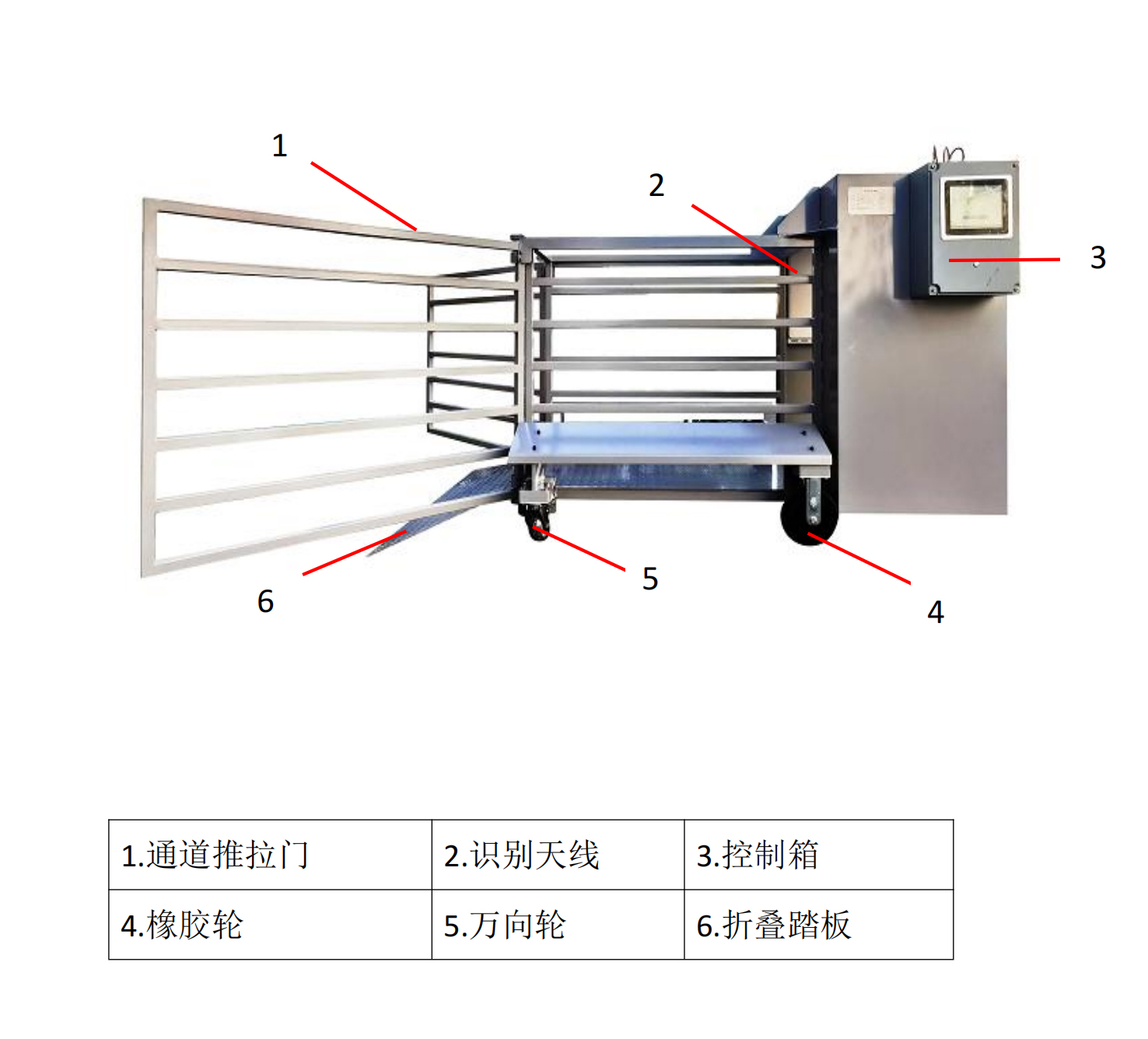 瑞佰創(chuàng)物聯(lián)科技 瑞佰創(chuàng)物聯(lián)科技