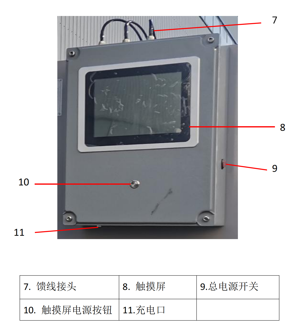 瑞佰創(chuàng)物聯(lián)科技 瑞佰創(chuàng)物聯(lián)科技