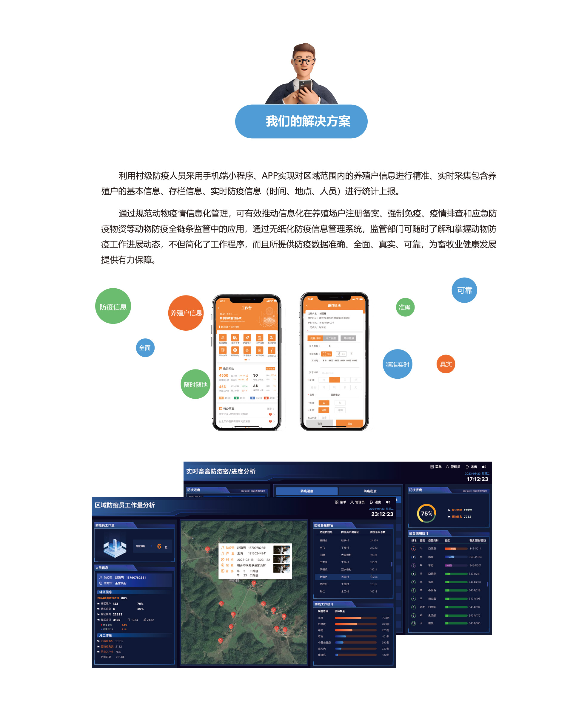 瑞佰創(chuàng)物聯(lián)科技