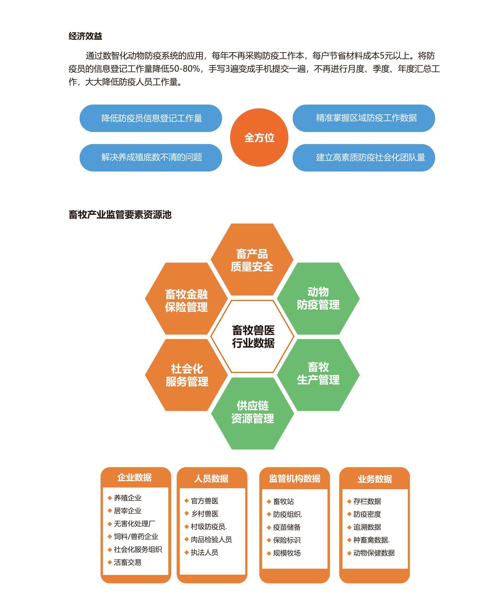 瑞佰創(chuàng)物聯(lián)科技