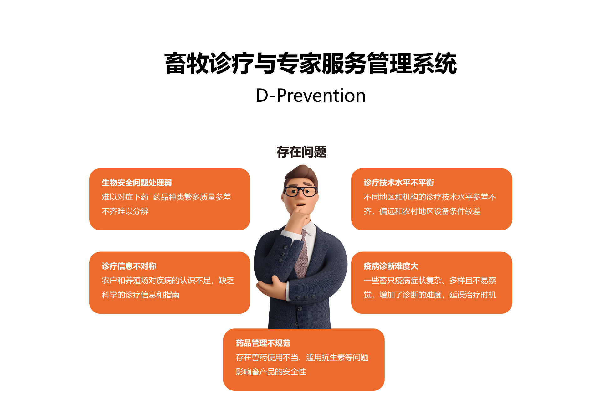 瑞佰創(chuàng)物聯(lián)科技