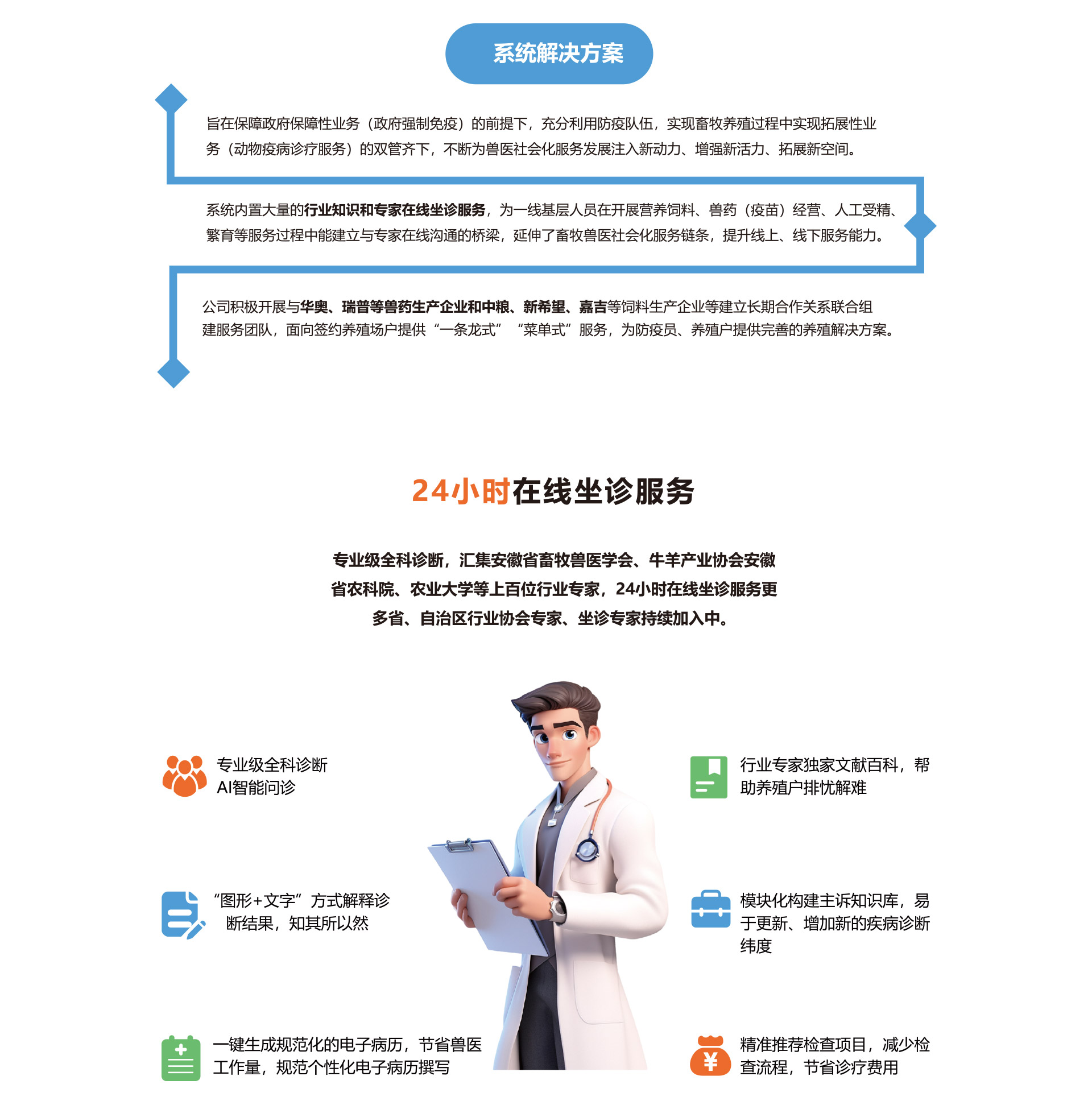 瑞佰創(chuàng)物聯(lián)科技